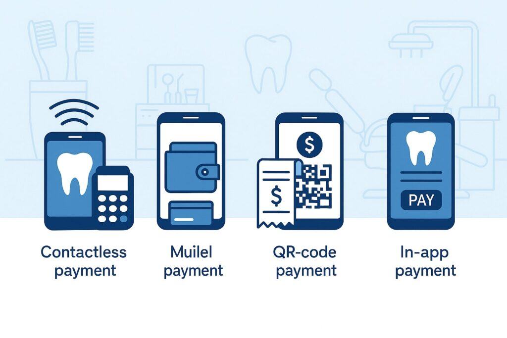 Key Types of Mobile Payment Solutions for Dental Practices